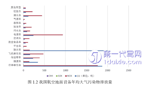 市场营销论文怎么写