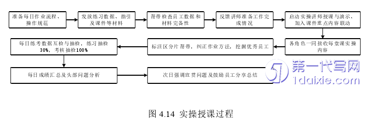 人力资源管理论文参考