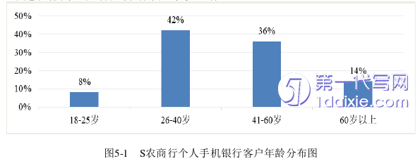 市场营销论文参考