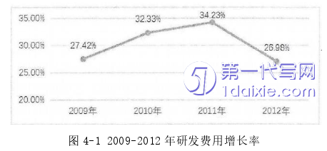 人力资源管理论文参考