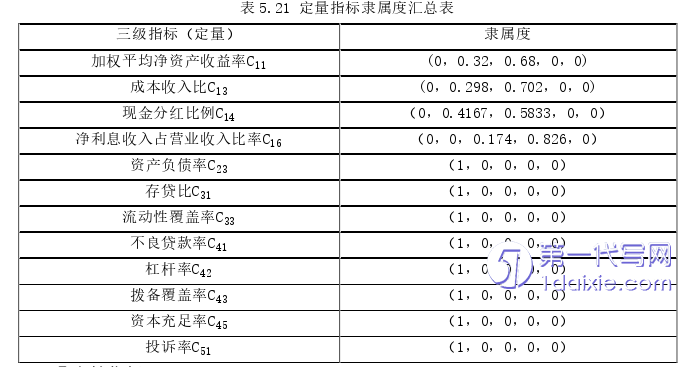 会计论文参考