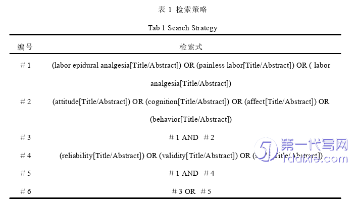 护理毕业论文怎么写