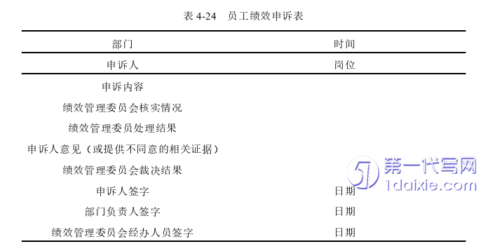 酒店管理毕业论文参考