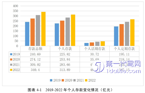 市场营销论文怎么写