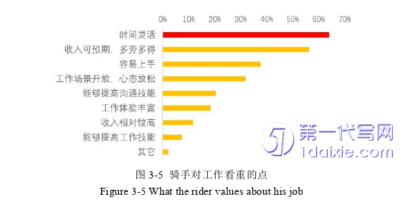 人力资源管理论文参考