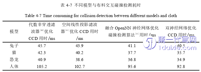 计算机论文参考