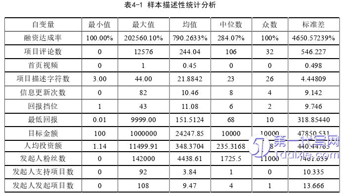 项目管理论文参考