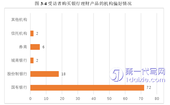 营销毕业论文参考