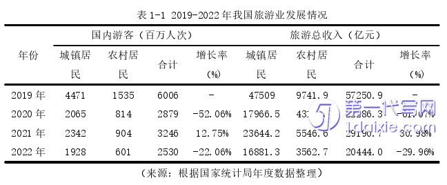 毕业论文范文怎么写