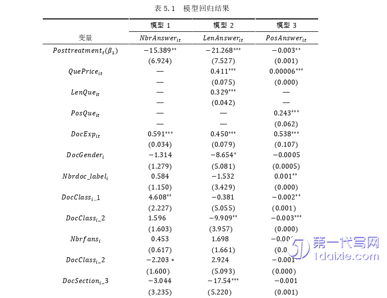 电子商务论文参考