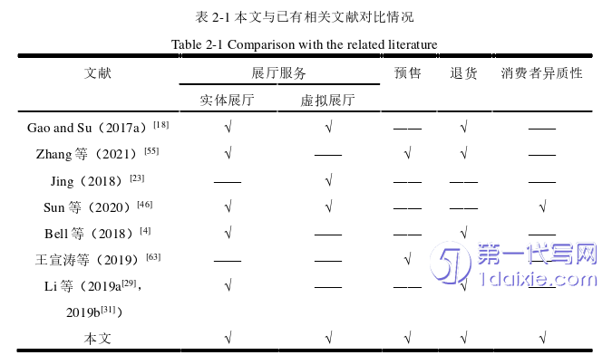 物流论文怎么写