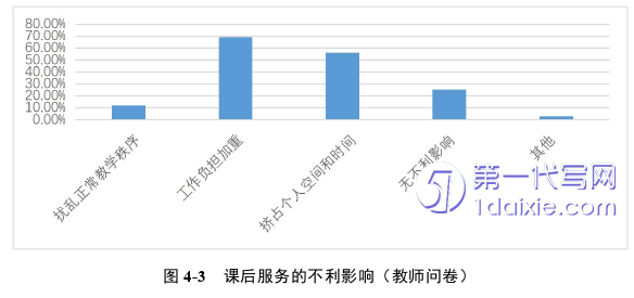 教育论文参考