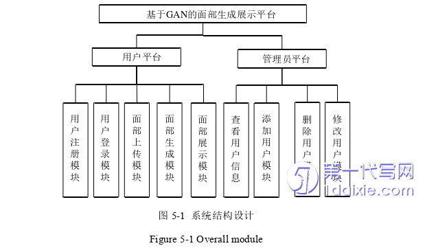 计算机论文参考