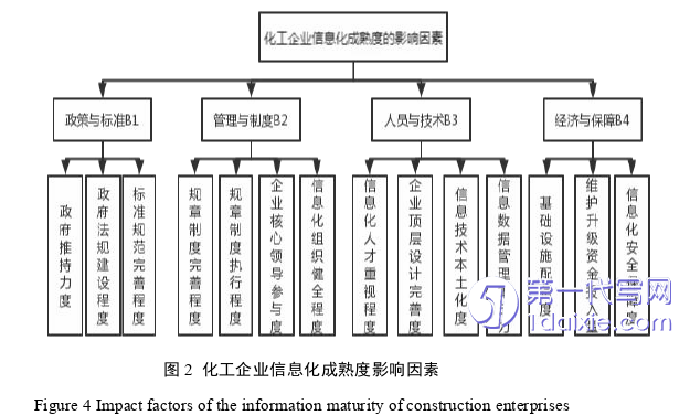 毕业论文范文怎么写