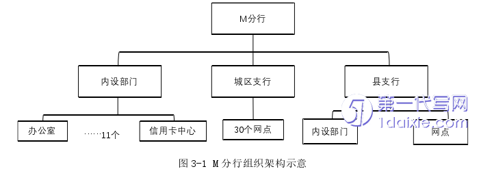 人力资源管理论文参考