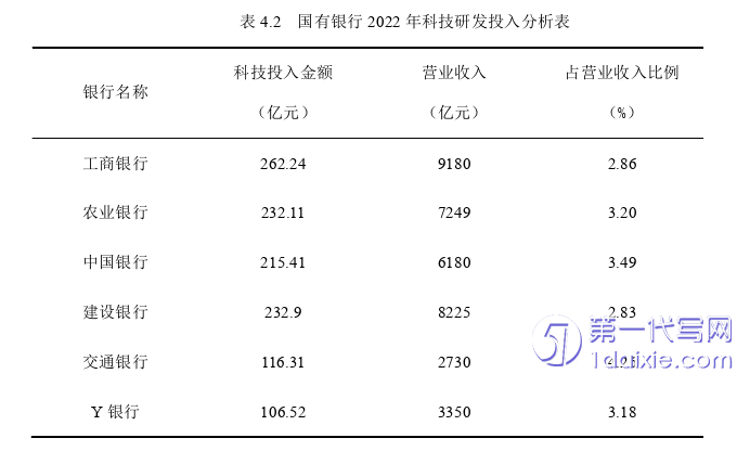 营销毕业论文参考