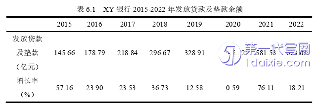 财务管理论文参考