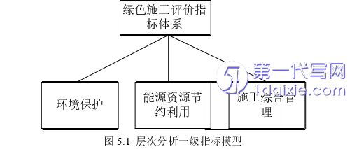 管理学论文参考