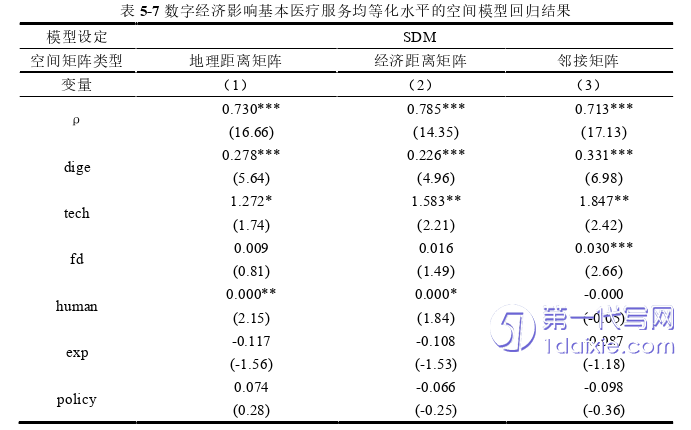 行政管理毕业论文参考