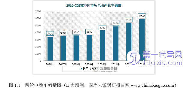 人力资源管理论文怎么写