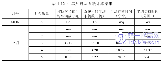 物流论文参考