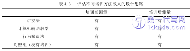 管理学论文参考