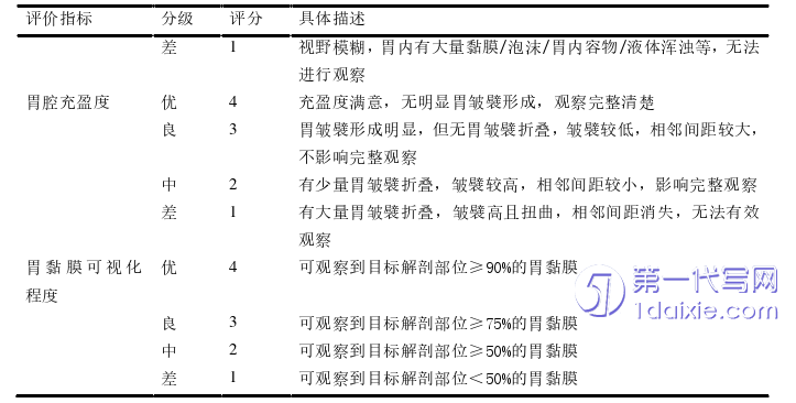 护理毕业论文参考