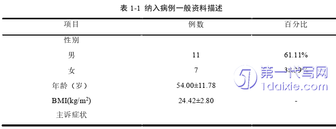 医学论文参考