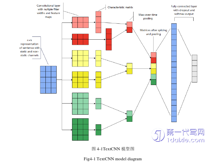 计算机论文参考