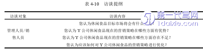 市场营销论文参考