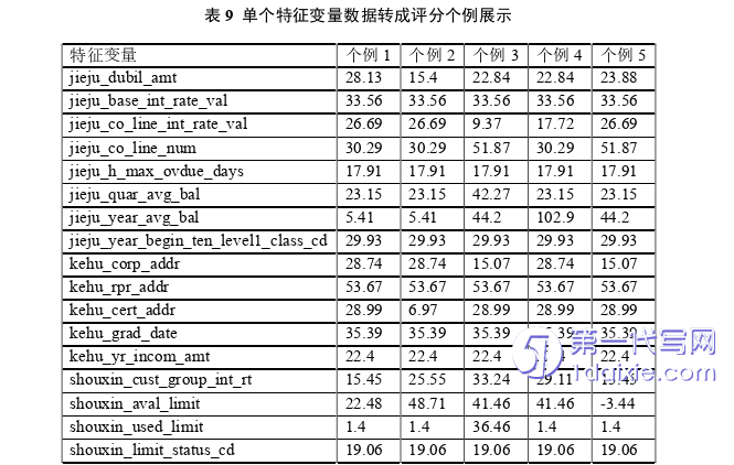 项目管理论文参考