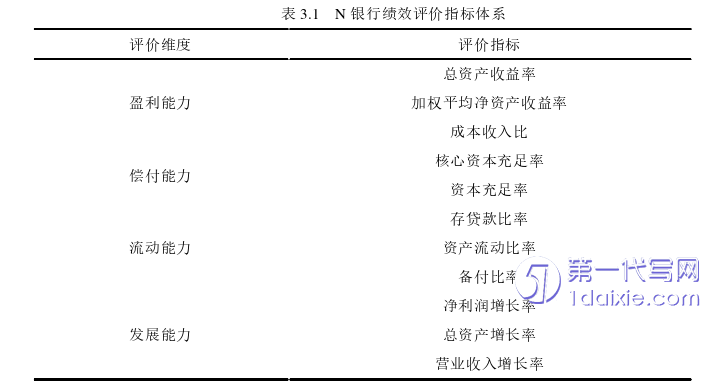 毕业论文范文怎么写