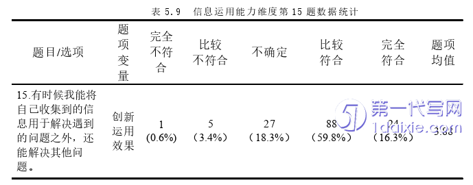 人力资源管理论文参考