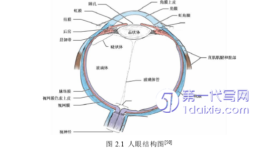 计算机论文参考