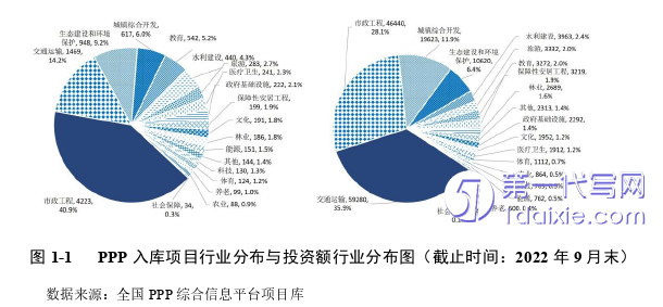 项目管理论文参考