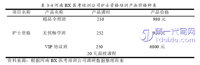 市场营销论文参考