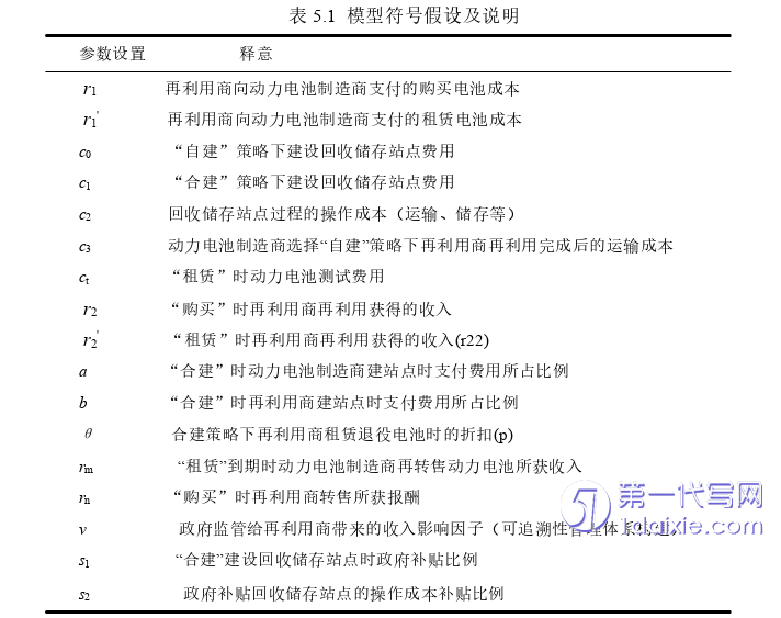 物流论文参考