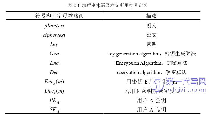 计算机论文参考