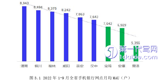 市场营销论文怎么写