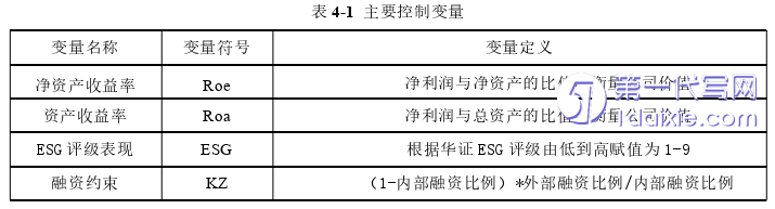 财务管理论文参考