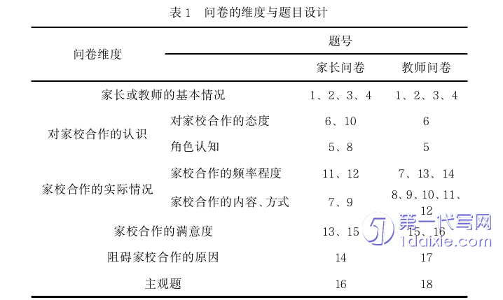 教育论文怎么写