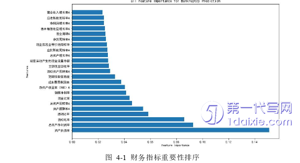 会计论文参考