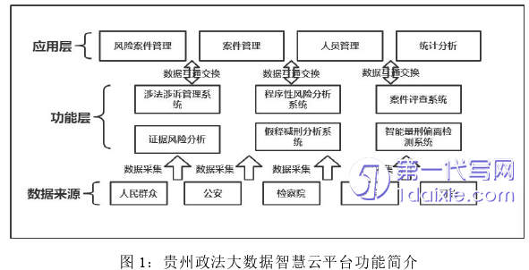 法学毕业论文怎么写