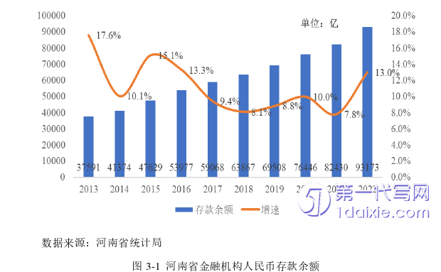 市场营销论文怎么写