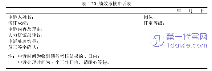 人力资源管理论文参考