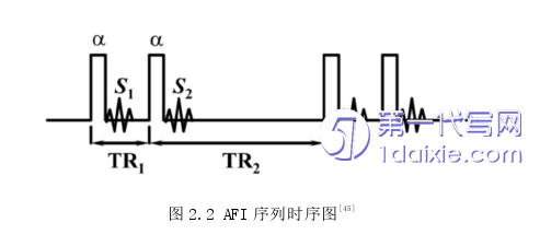 医学论文怎么写