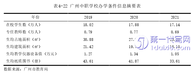 教育论文参考