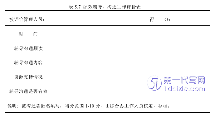 管理学论文参考