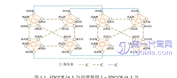 计算机论文参考