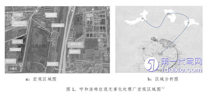 景观毕业论文参考